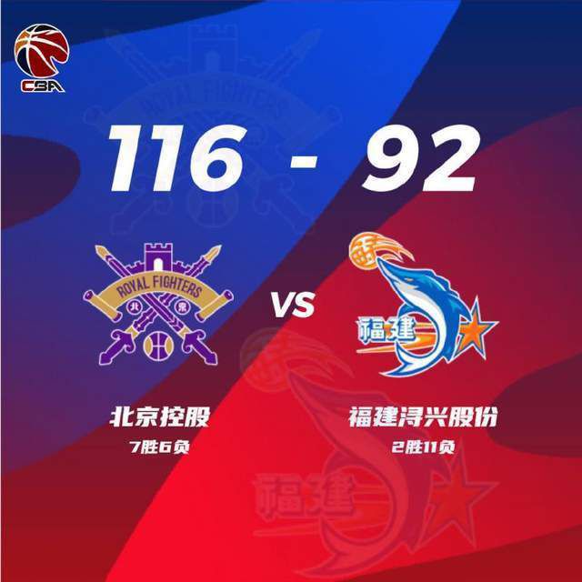 今日NBA伤停08:00黄蜂VS奇才德朗-赖特：预计缺席08:00魔术VS掘金温德尔-卡特、马克尔-富尔茨、弗拉特科-坎卡、贾马尔-穆雷：预计缺席齐克-纳吉：出战成疑08:30步行者VS猛龙赛迪斯-杨、克里斯蒂安-科洛克、贾文-利伯蒂：预计缺席安德鲁-内姆哈德：出战成疑08:30凯尔特人VS雄鹿杰-克劳德、克里斯-李文斯顿、马乔恩-博尚、达米安-利拉德：预计缺席08:30老鹰VS篮网穆罕默德-盖伊、科比-巴夫金、本-西蒙斯、卡梅隆-托马斯、丹尼斯-史密斯：预计缺席AJ-格里芬：出战成疑08:30骑士VS热火伊萨克-奥科罗、多诺万-米切尔、泰-杰罗姆、里基-卢比奥、凯文-乐福、巴姆-阿德巴约、泰勒-希罗、RJ-汉普顿：预计缺席卡里斯-勒维尔：出战成疑09:00雷霆VS公牛贾伦-威廉姆斯、鲍尔：预计缺席09:00森林狼VS76人麦克丹尼尔斯、麦克丹尼尔斯、乌布雷：预计缺席09:00马刺VS快船梅森-普拉姆利、梅森-普拉姆利：预计缺席瓦塞尔：出战成疑09:00火箭VS灰熊阿门-汤普森、奥拉迪波、拉拉维亚、蒂尔曼、肯纳德、斯玛特、亚当斯、莫兰特、布兰登-克拉克：预计缺席09:00鹈鹕VS国王马特-里安、麦科勒姆、特雷-墨菲、基恩-埃利斯、莱恩、莱尔斯：预计缺席南斯、基根-穆雷、杜阿尔特、：出战成疑11:00开拓者VS爵士韦恩莱特、罗伯特-威廉姆斯、斯库特-亨德森、安芬尼-西蒙斯、沃克-凯斯勒：预计缺席11:00太阳VS勇士比尔、达米恩-李、德雷蒙德-格林：预计缺席渡边雄太、加里-佩顿二世：出战成疑11:30湖人VS独行侠文森特、范德比尔特、克勒贝尔：预计缺席雷迪什、塞思-库里：出战成疑专家推荐【陈嘟嘟】足球6连红带来08:10分阿根廷杯赛事：博卡青年VS拉普拉塔大学生比赛解读【张金宏】足球17中13带来09点哥斯甲赛事：普塔雷纳斯VS阿拉胡埃伦斯赛事解析【大元老师】篮球20中14带来9点NBA赛事：国王VS鹈鹕比赛分析今日焦点赛事足球方面，清晨南美赛场的巴甲和阿根廷杯等多项赛事将轮番上演；篮球方面，今日NBA有多场比赛进行，从早上8点至中午11点30分，7M体育会有多名专家对比赛做出精彩解析，敬请关注！